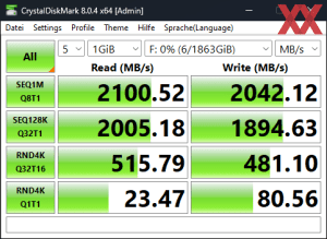 ASUS ROG Strix X670E-F Gaming WiFi