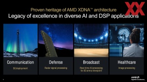 AMD Zen 5 Tech Day: XDNA-2-Architektur