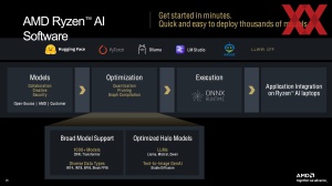 AMD Zen 5 Tech Day: XDNA-2-Architektur