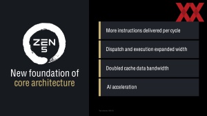 AMD Zen 5 Tech Day: Zen-5- und RDNA-3.5-Architektur
