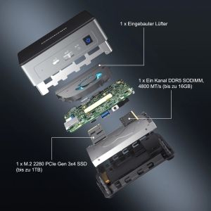 Geekom Mini Air12