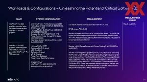 Intel Computex 2025: Arc Pro