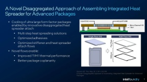 Intel Foundry auf der ECTC 2025