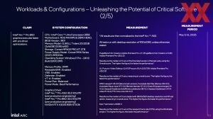 Intel Computex 2025: Arc Pro