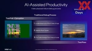 Intel Computex 2025: Arc Pro